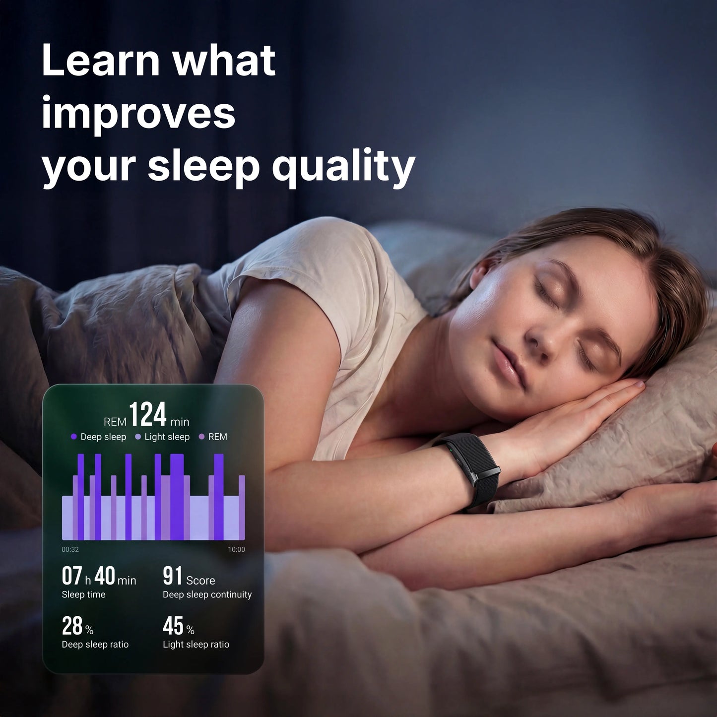 Woman sleeping with a smartwatch displaying sleep quality data on a dark background.
