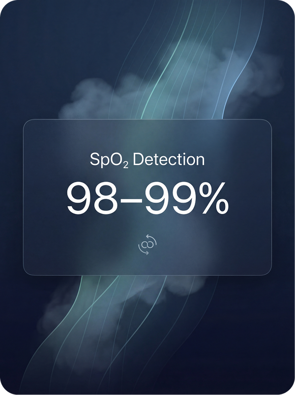 Track the oxygen your heart muscle uses