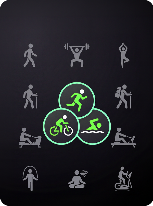 Train your way, track it all