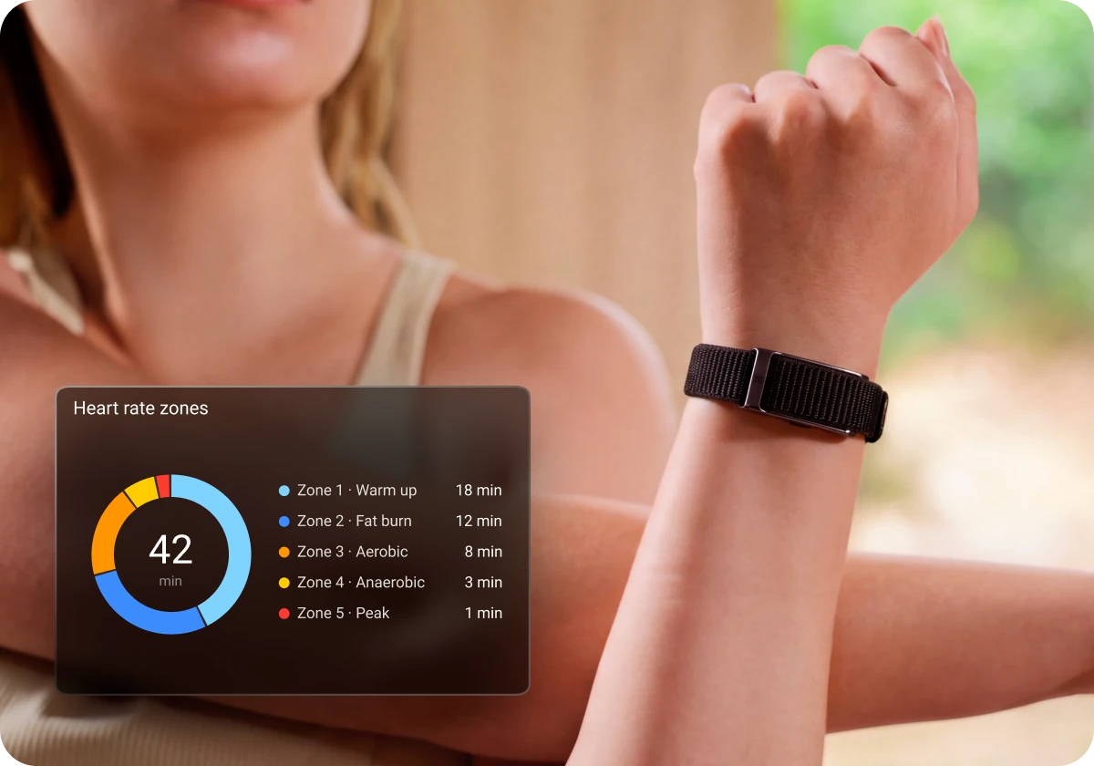 Someone wearing the HLTH Band, with the app's heart rate zones for a workout shown alongside